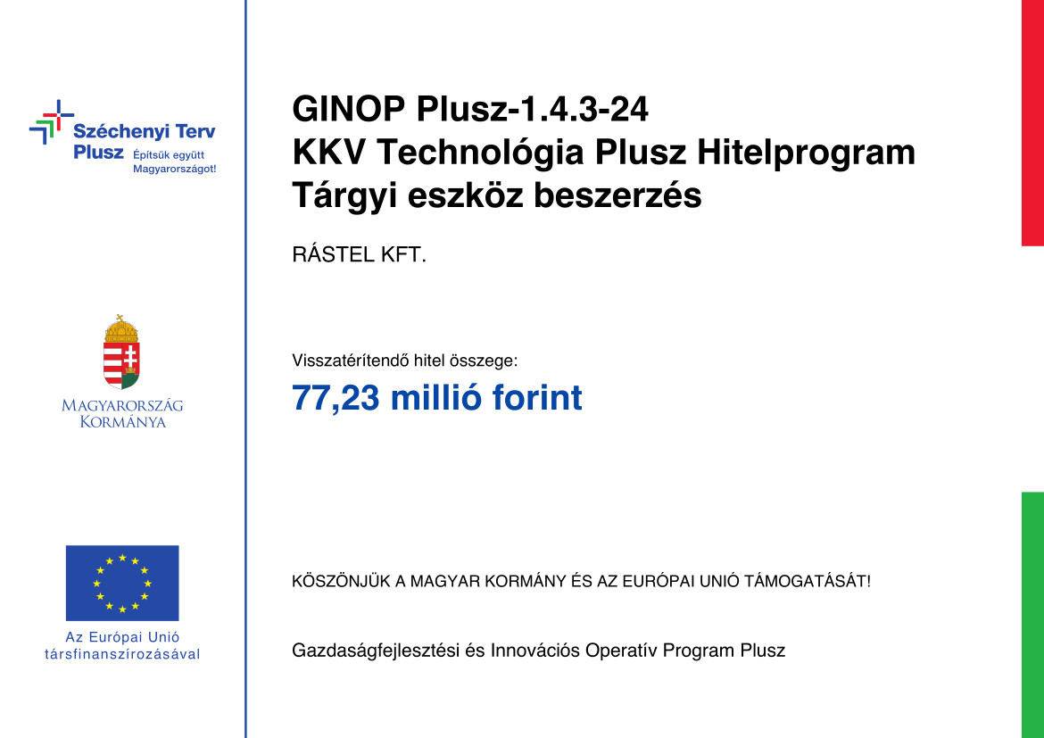 KKV Technológia Plusz Hitelprogram